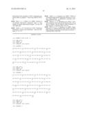 CHEMICAL MODIFICATION OF APOLIPOPROTEIN MIMETIC PEPTIDES FOR THE     PRODUCTION OF THERAPEUTIC AGENTS diagram and image