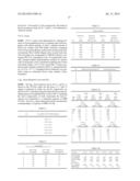 BETA-HAIRPIN PEPTIDOMIMETICS AS CXC4 ANTAGONISTS diagram and image