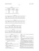 BETA-HAIRPIN PEPTIDOMIMETICS AS CXC4 ANTAGONISTS diagram and image