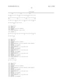 Method of Treating or Ameliorating Type 1 Diabetes Using FGF21 diagram and image