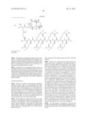 COMPOSITIONS AND METHODS FOR ENHANCING DRUG DELIVERY ACROSS AND INTO     EPITHELIAL TISSUES diagram and image