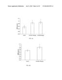 NOVEL FLAVONOL COMPOUNDS, COMPOSITIONS THEREOF AND METHOD FOR TREATING     BONE DISORDERS diagram and image