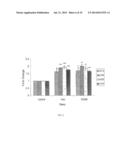 NOVEL FLAVONOL COMPOUNDS, COMPOSITIONS THEREOF AND METHOD FOR TREATING     BONE DISORDERS diagram and image