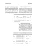 NOVEL FLAVONOL COMPOUNDS, COMPOSITIONS THEREOF AND METHOD FOR TREATING     BONE DISORDERS diagram and image