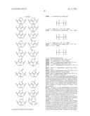 LYSOPHOSPHATIDIC ACID RECEPTOR ANTAGONISTS diagram and image