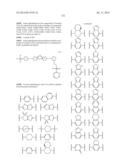 LYSOPHOSPHATIDIC ACID RECEPTOR ANTAGONISTS diagram and image