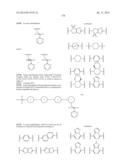 LYSOPHOSPHATIDIC ACID RECEPTOR ANTAGONISTS diagram and image