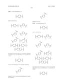 LYSOPHOSPHATIDIC ACID RECEPTOR ANTAGONISTS diagram and image