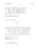 LYSOPHOSPHATIDIC ACID RECEPTOR ANTAGONISTS diagram and image