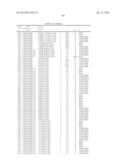 LYSOPHOSPHATIDIC ACID RECEPTOR ANTAGONISTS diagram and image