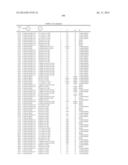 LYSOPHOSPHATIDIC ACID RECEPTOR ANTAGONISTS diagram and image