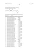 LYSOPHOSPHATIDIC ACID RECEPTOR ANTAGONISTS diagram and image