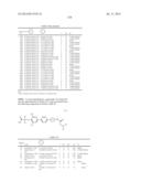 LYSOPHOSPHATIDIC ACID RECEPTOR ANTAGONISTS diagram and image