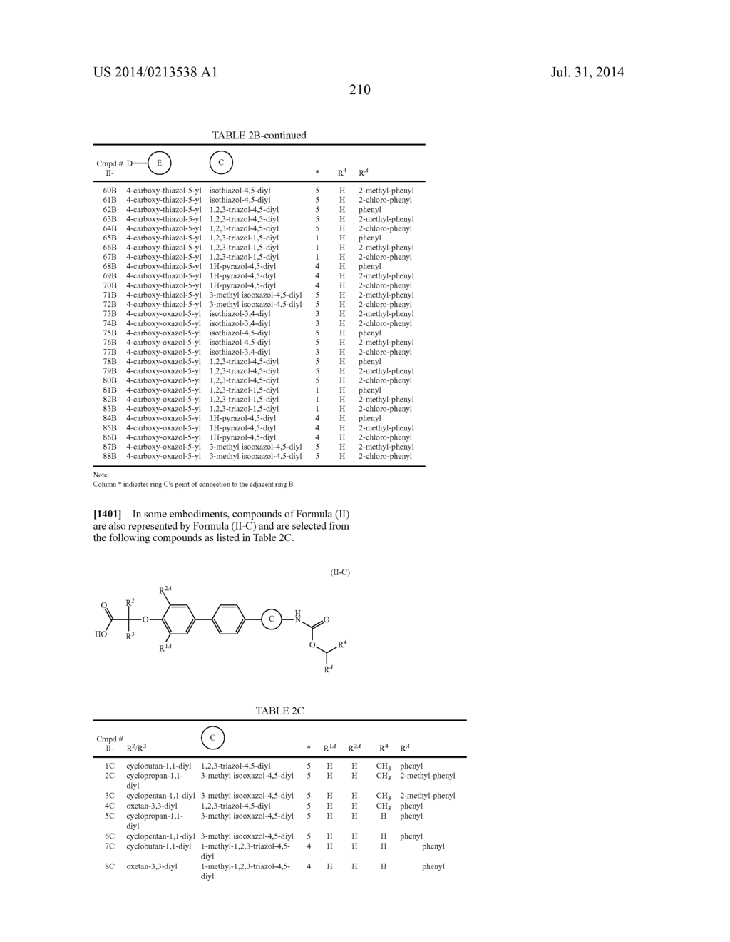 LYSOPHOSPHATIDIC ACID RECEPTOR ANTAGONISTS - diagram, schematic, and image 211