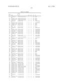 LYSOPHOSPHATIDIC ACID RECEPTOR ANTAGONISTS diagram and image