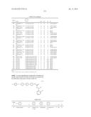 LYSOPHOSPHATIDIC ACID RECEPTOR ANTAGONISTS diagram and image