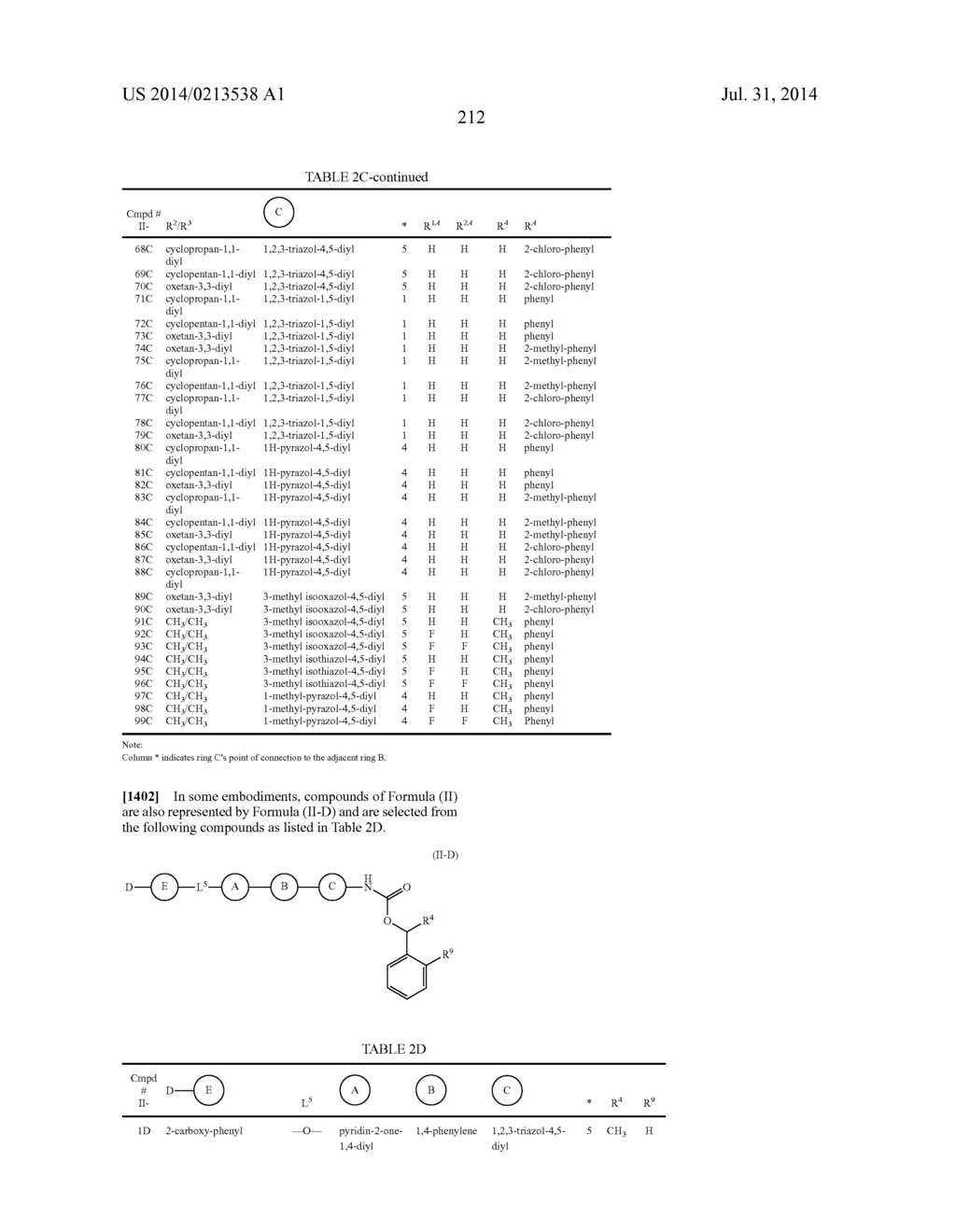 LYSOPHOSPHATIDIC ACID RECEPTOR ANTAGONISTS - diagram, schematic, and image 213