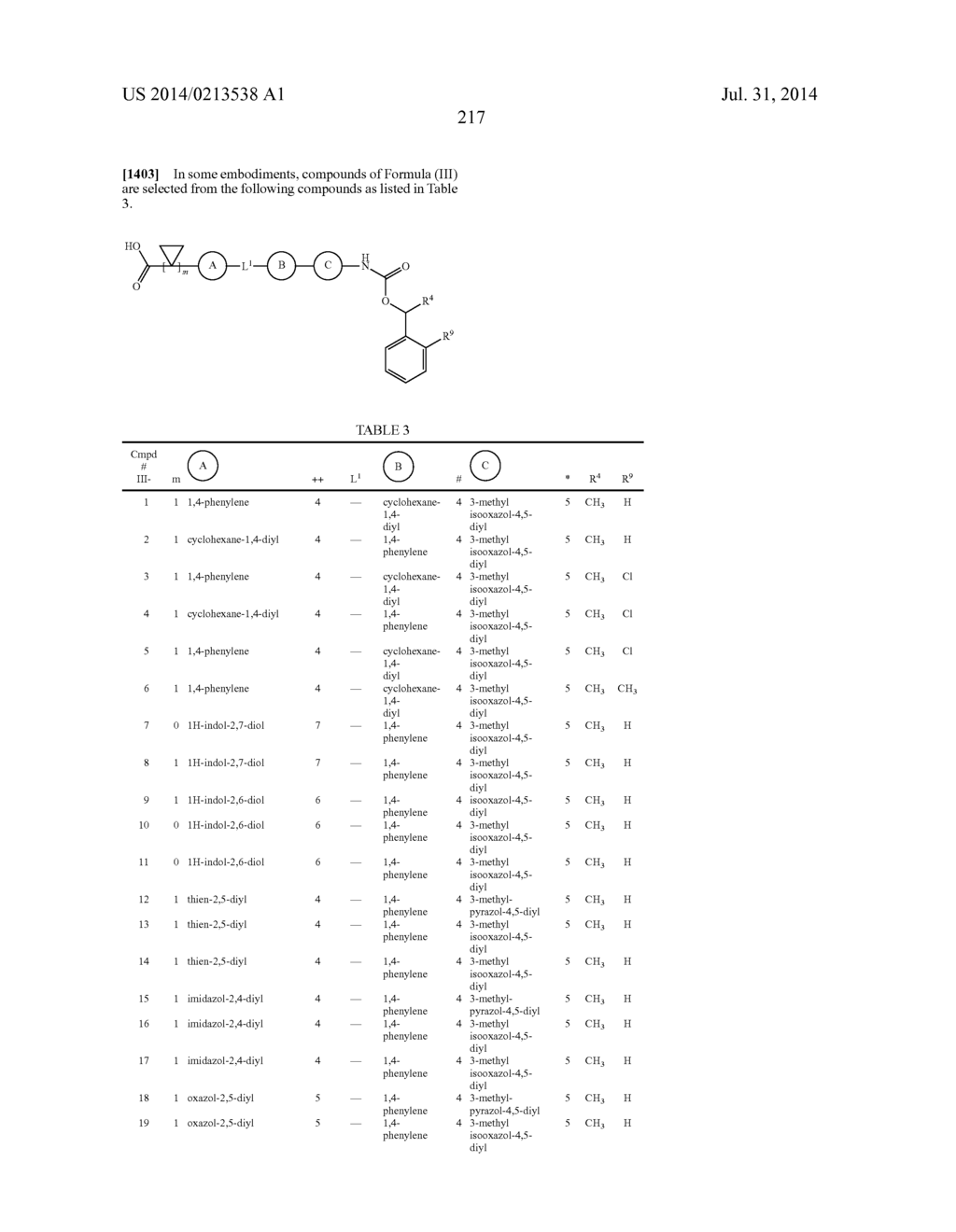 LYSOPHOSPHATIDIC ACID RECEPTOR ANTAGONISTS - diagram, schematic, and image 218