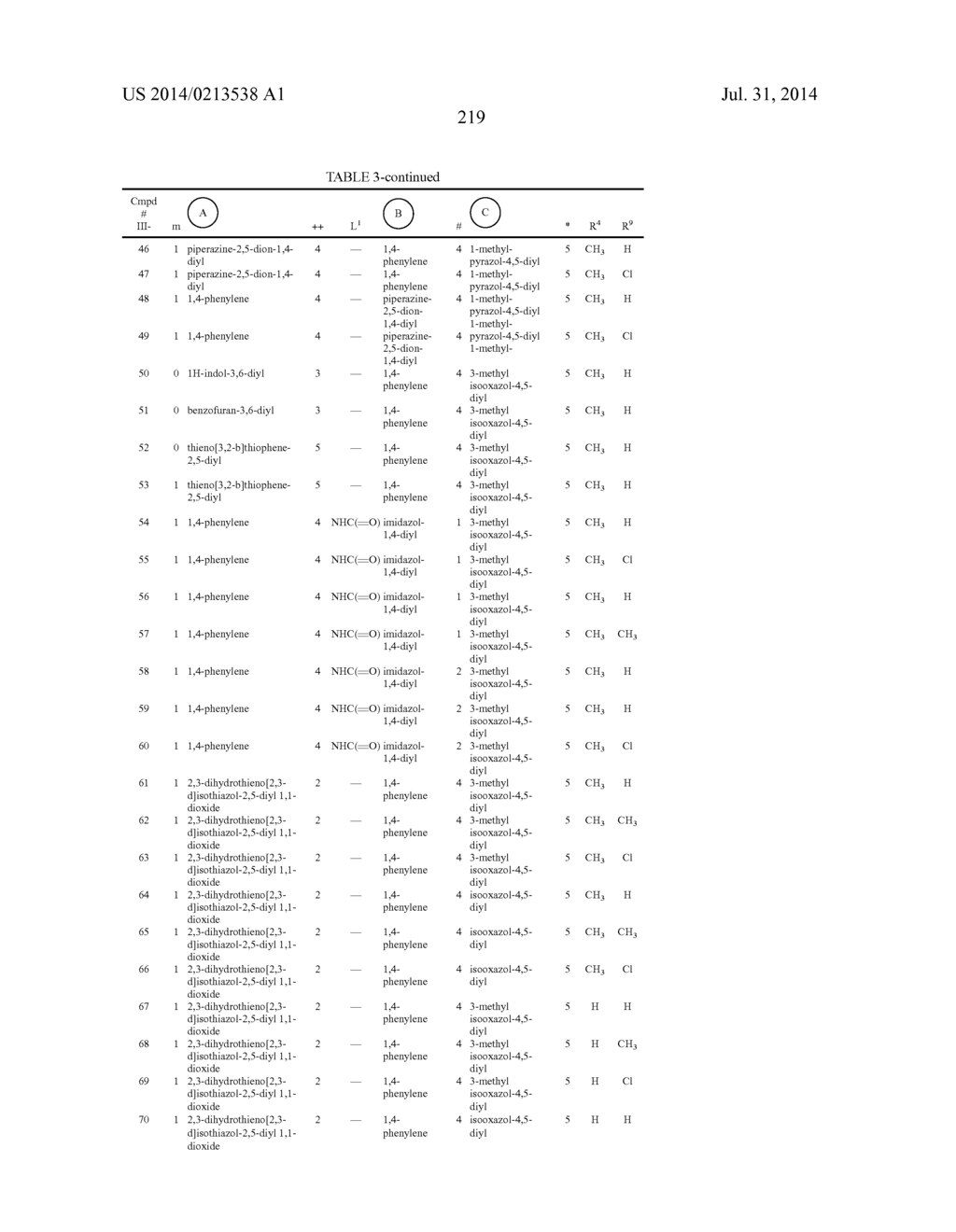 LYSOPHOSPHATIDIC ACID RECEPTOR ANTAGONISTS - diagram, schematic, and image 220