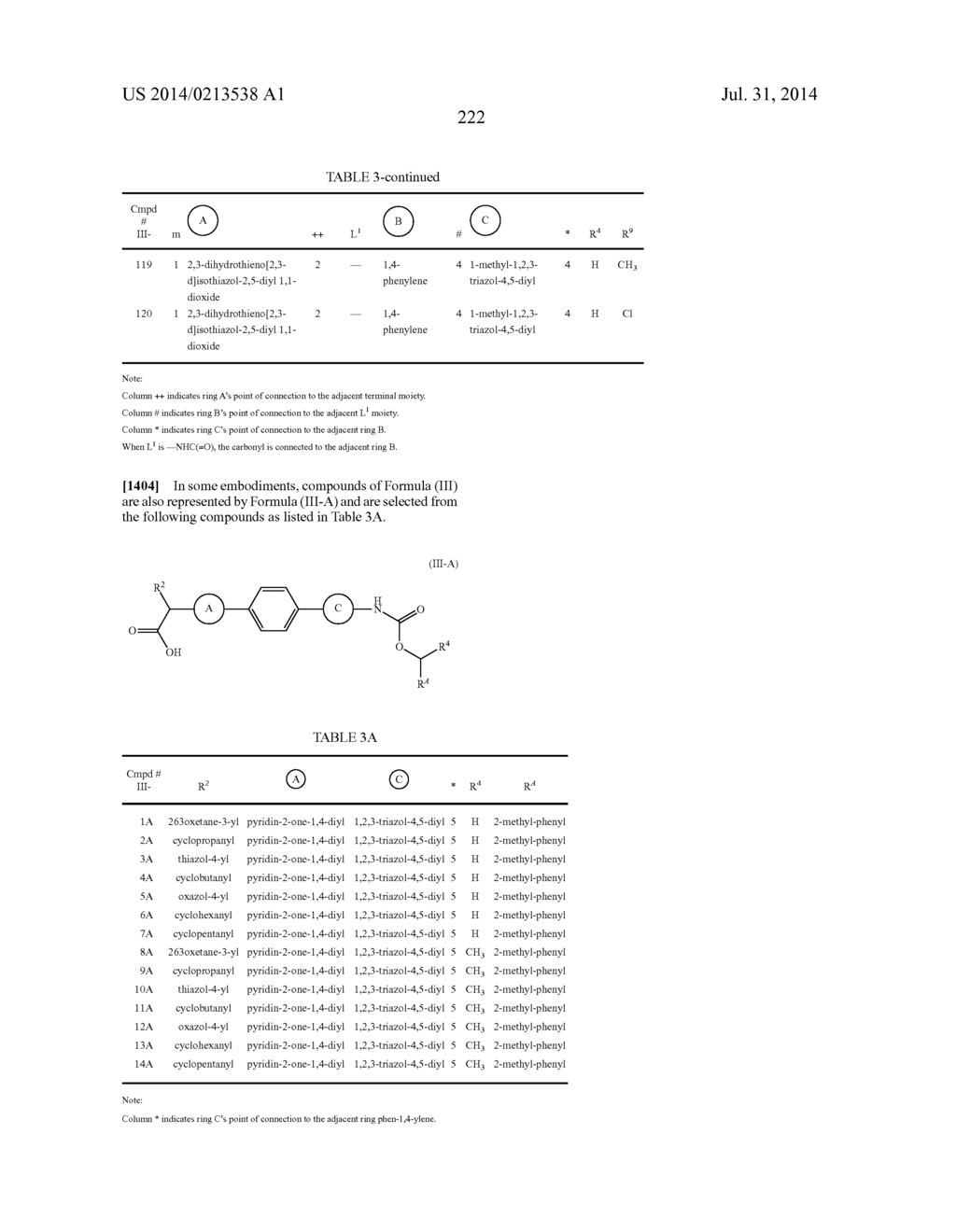 LYSOPHOSPHATIDIC ACID RECEPTOR ANTAGONISTS - diagram, schematic, and image 223