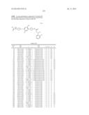 LYSOPHOSPHATIDIC ACID RECEPTOR ANTAGONISTS diagram and image