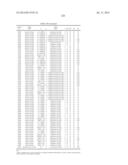 LYSOPHOSPHATIDIC ACID RECEPTOR ANTAGONISTS diagram and image