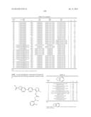 LYSOPHOSPHATIDIC ACID RECEPTOR ANTAGONISTS diagram and image