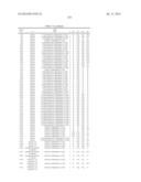 LYSOPHOSPHATIDIC ACID RECEPTOR ANTAGONISTS diagram and image