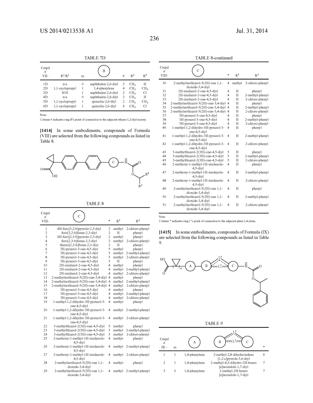 LYSOPHOSPHATIDIC ACID RECEPTOR ANTAGONISTS - diagram, schematic, and image 237