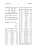 LYSOPHOSPHATIDIC ACID RECEPTOR ANTAGONISTS diagram and image