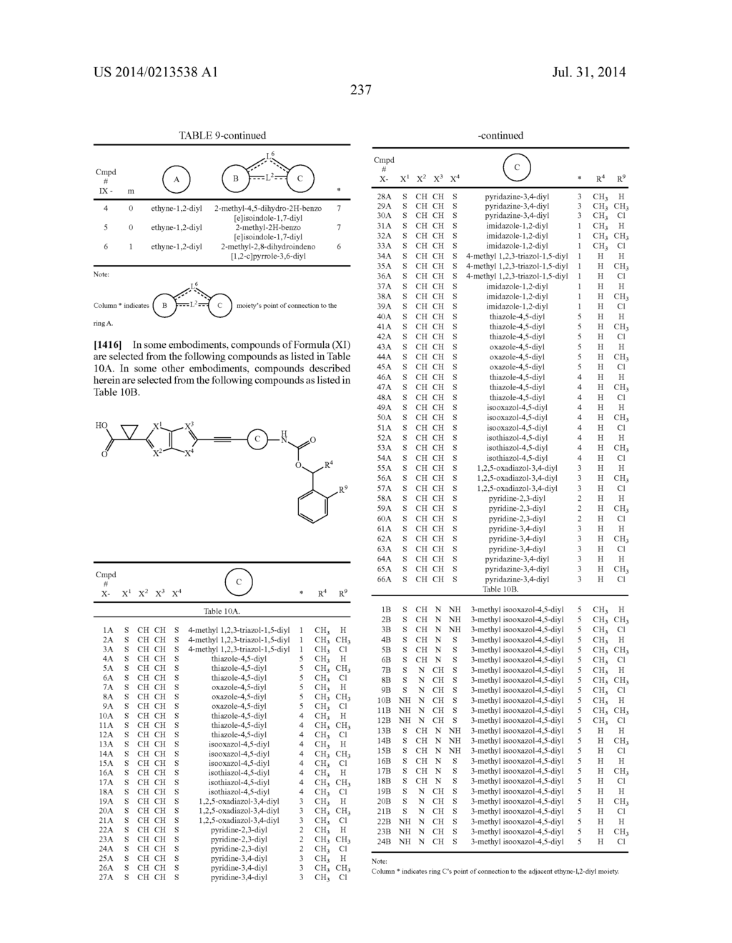 LYSOPHOSPHATIDIC ACID RECEPTOR ANTAGONISTS - diagram, schematic, and image 238