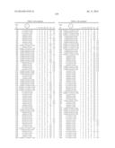 LYSOPHOSPHATIDIC ACID RECEPTOR ANTAGONISTS diagram and image