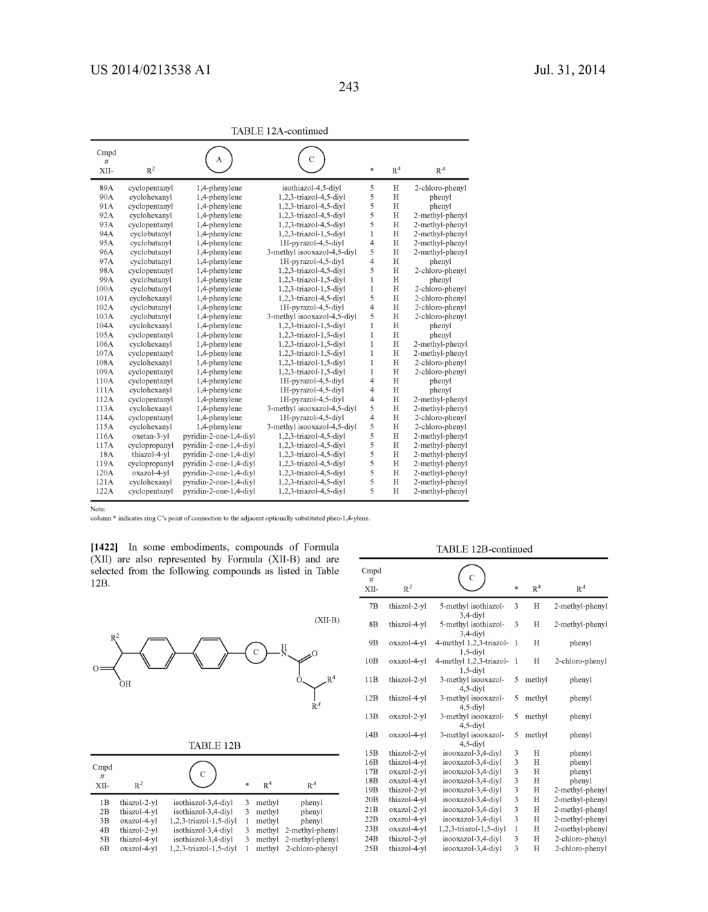 LYSOPHOSPHATIDIC ACID RECEPTOR ANTAGONISTS - diagram, schematic, and image 244