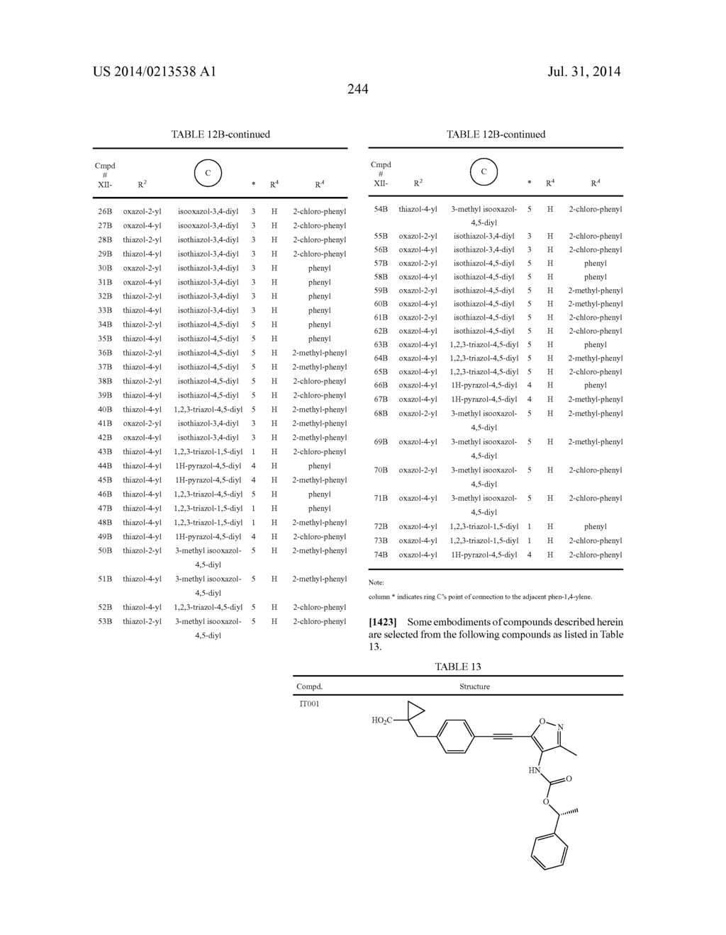 LYSOPHOSPHATIDIC ACID RECEPTOR ANTAGONISTS - diagram, schematic, and image 245