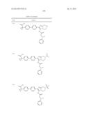 LYSOPHOSPHATIDIC ACID RECEPTOR ANTAGONISTS diagram and image