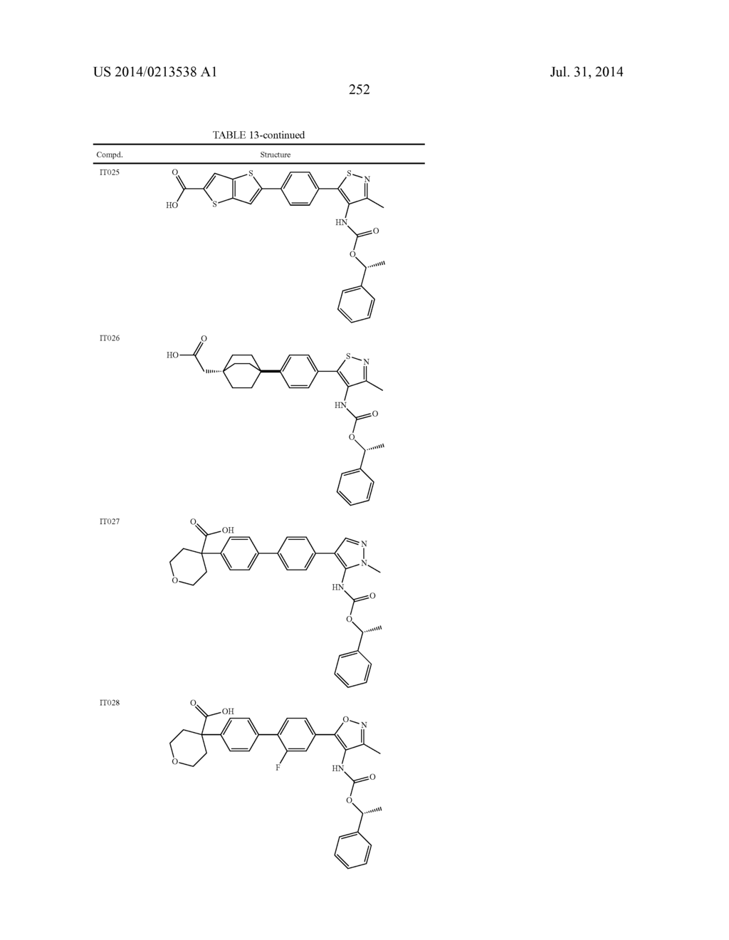 LYSOPHOSPHATIDIC ACID RECEPTOR ANTAGONISTS - diagram, schematic, and image 253