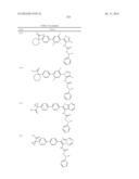 LYSOPHOSPHATIDIC ACID RECEPTOR ANTAGONISTS diagram and image