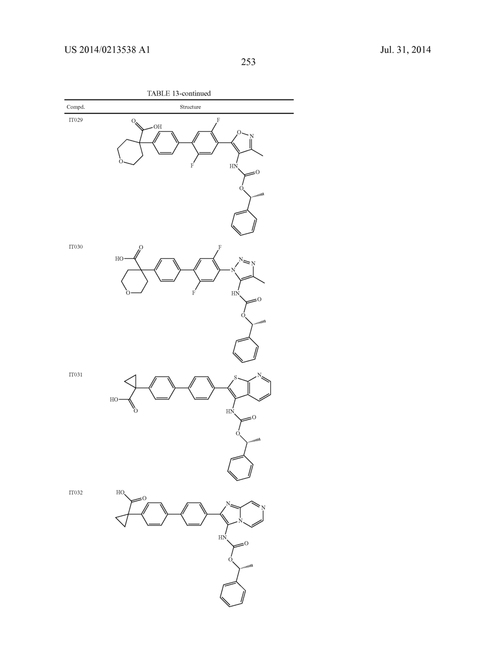 LYSOPHOSPHATIDIC ACID RECEPTOR ANTAGONISTS - diagram, schematic, and image 254