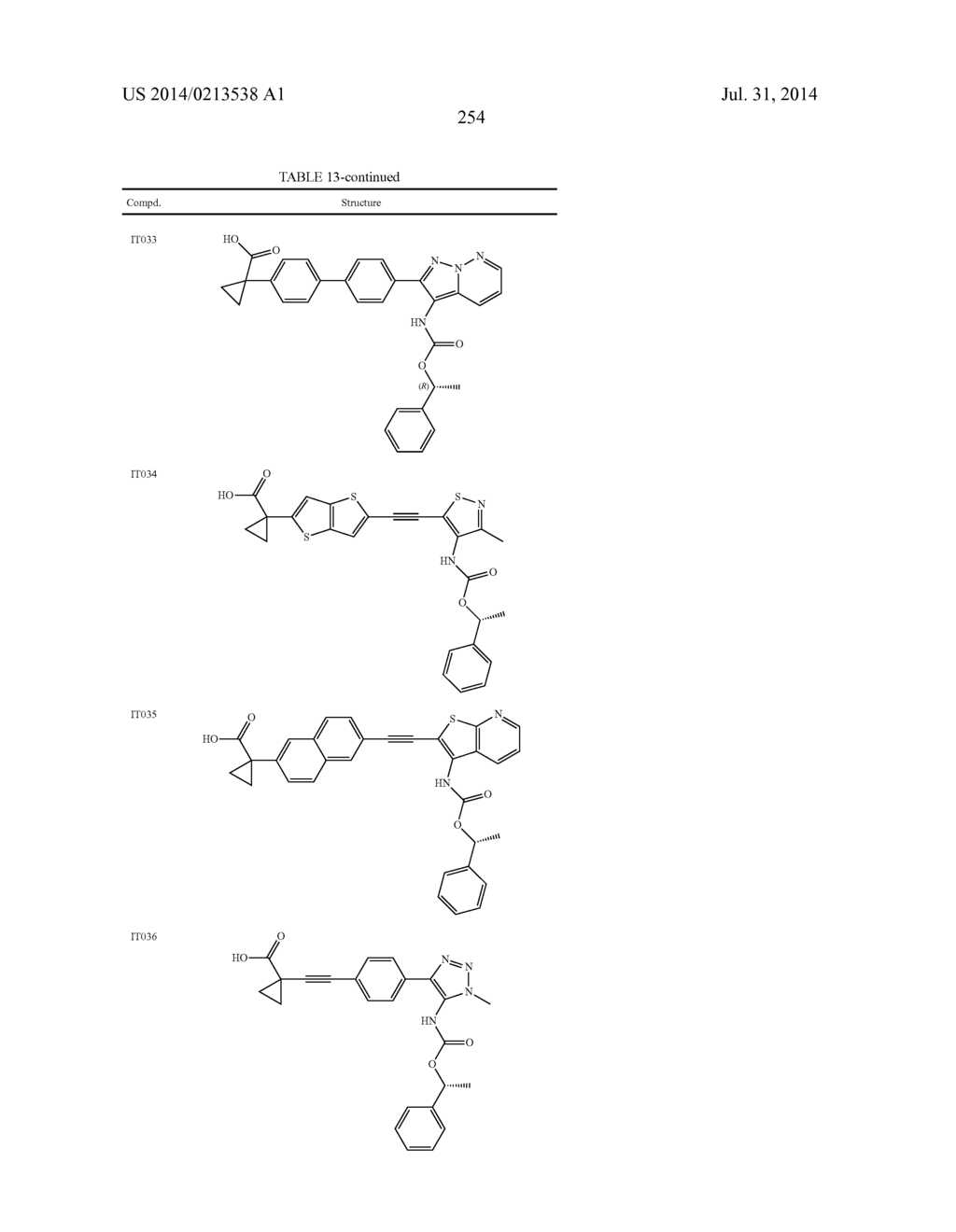 LYSOPHOSPHATIDIC ACID RECEPTOR ANTAGONISTS - diagram, schematic, and image 255