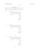 LYSOPHOSPHATIDIC ACID RECEPTOR ANTAGONISTS diagram and image