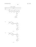 LYSOPHOSPHATIDIC ACID RECEPTOR ANTAGONISTS diagram and image