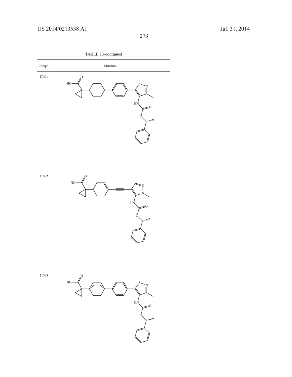 LYSOPHOSPHATIDIC ACID RECEPTOR ANTAGONISTS - diagram, schematic, and image 274