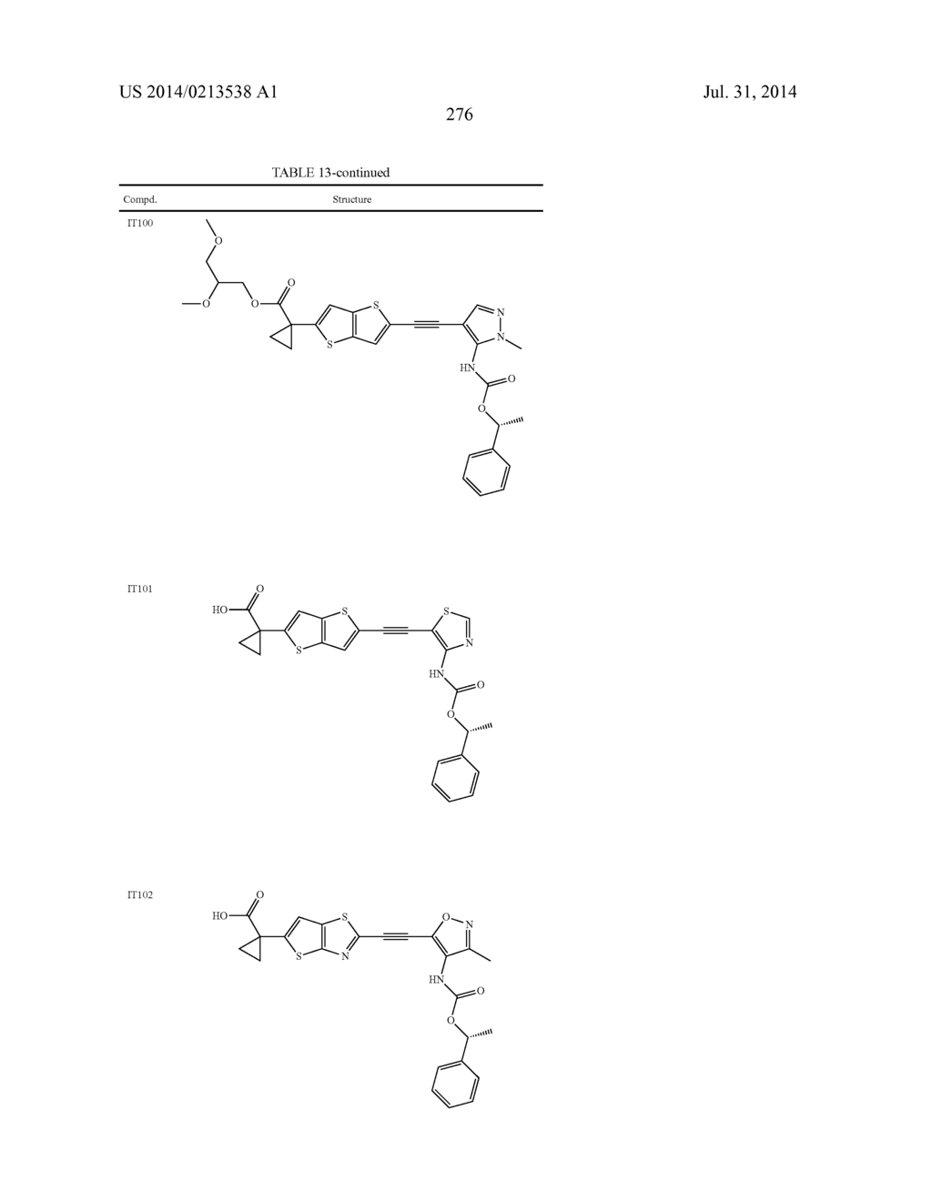 LYSOPHOSPHATIDIC ACID RECEPTOR ANTAGONISTS - diagram, schematic, and image 277