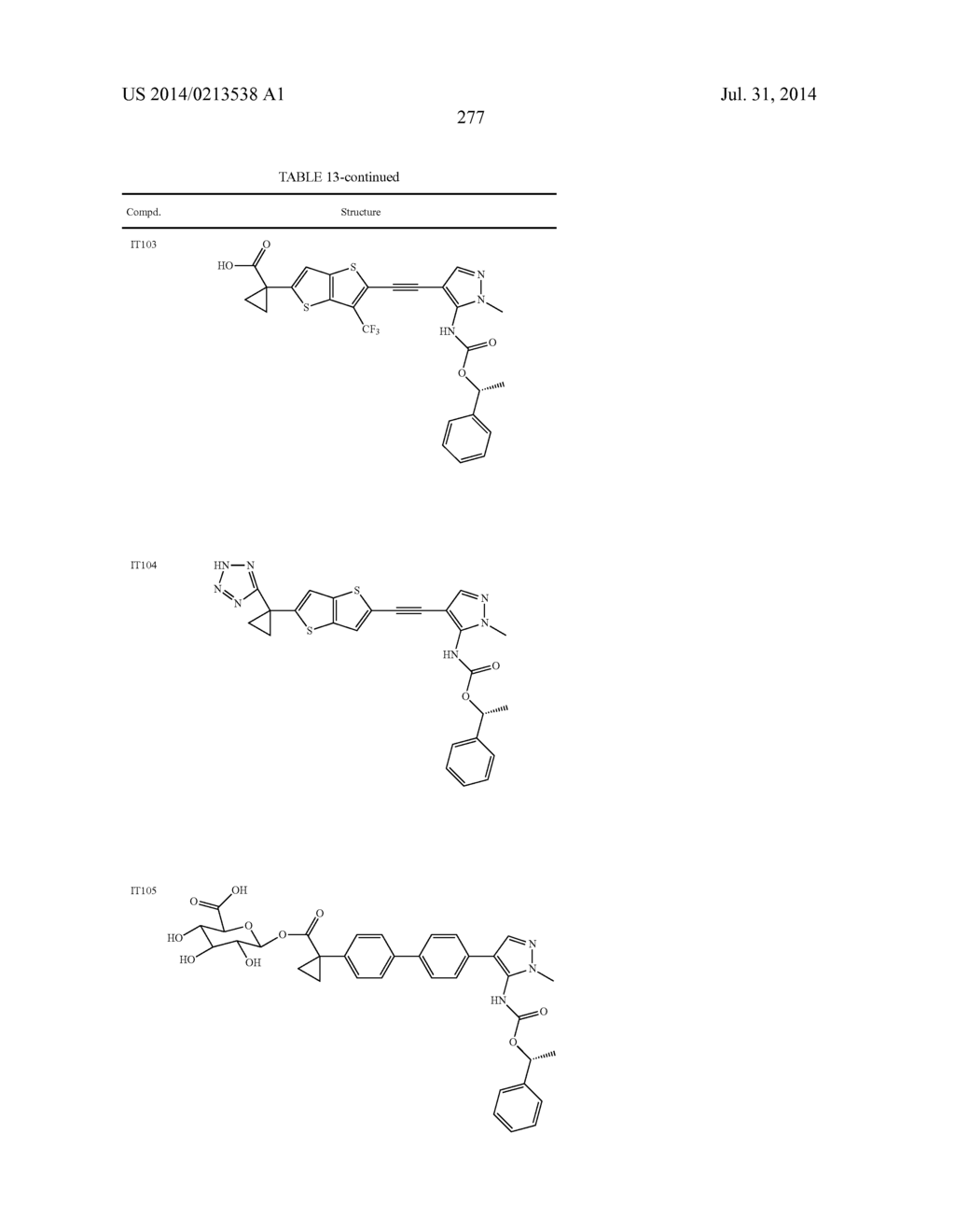 LYSOPHOSPHATIDIC ACID RECEPTOR ANTAGONISTS - diagram, schematic, and image 278