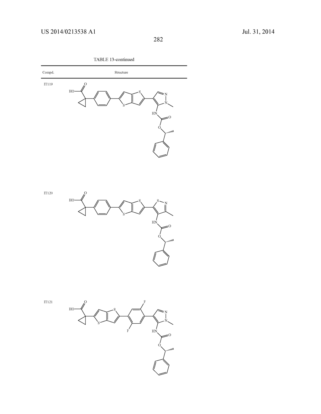 LYSOPHOSPHATIDIC ACID RECEPTOR ANTAGONISTS - diagram, schematic, and image 283