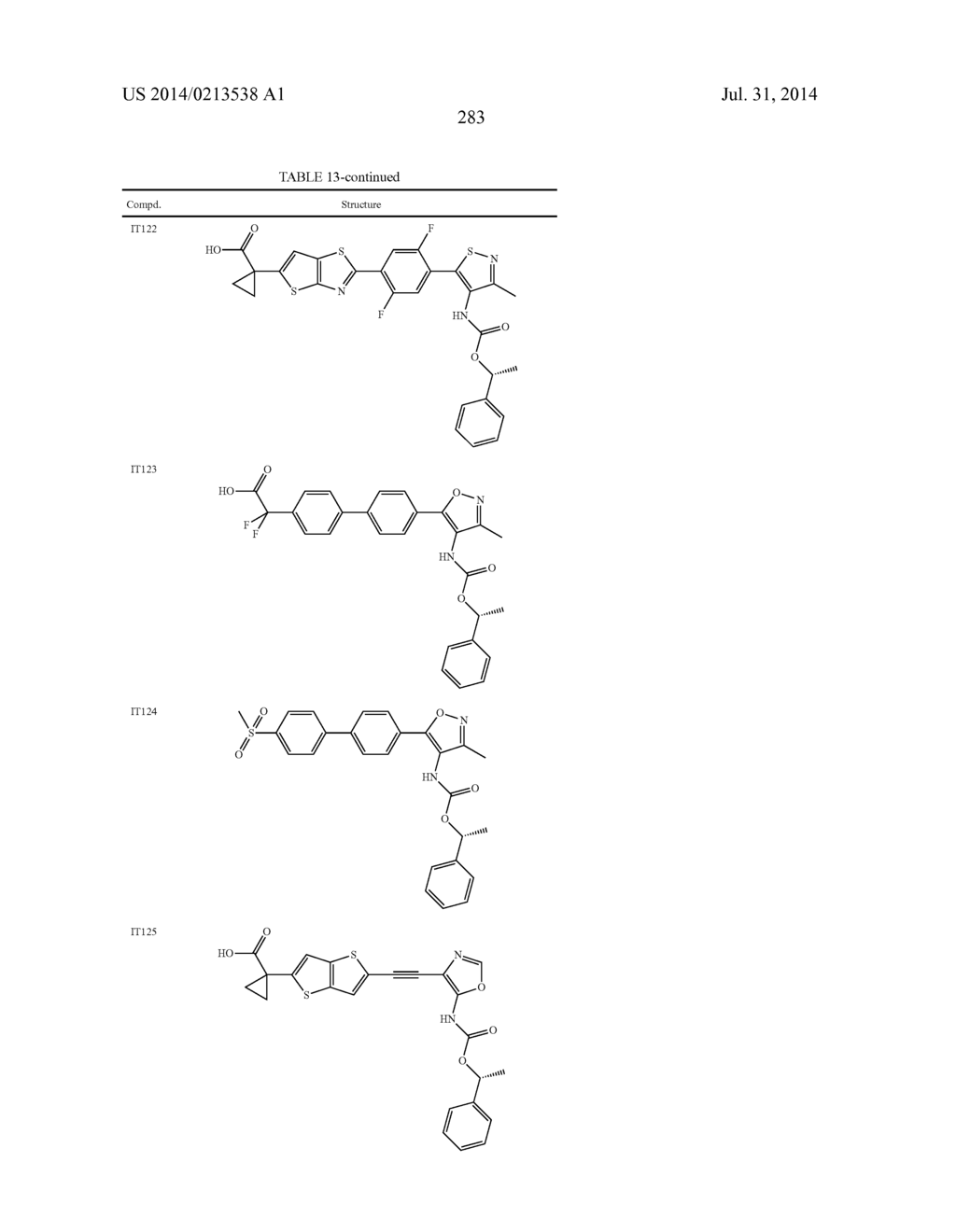 LYSOPHOSPHATIDIC ACID RECEPTOR ANTAGONISTS - diagram, schematic, and image 284