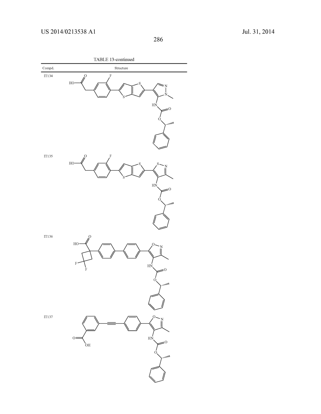 LYSOPHOSPHATIDIC ACID RECEPTOR ANTAGONISTS - diagram, schematic, and image 287