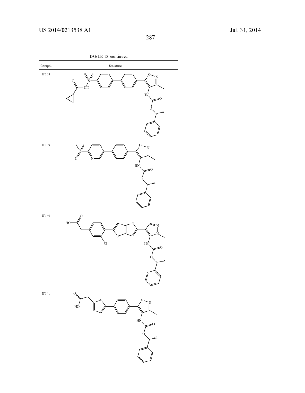 LYSOPHOSPHATIDIC ACID RECEPTOR ANTAGONISTS - diagram, schematic, and image 288