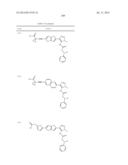 LYSOPHOSPHATIDIC ACID RECEPTOR ANTAGONISTS diagram and image