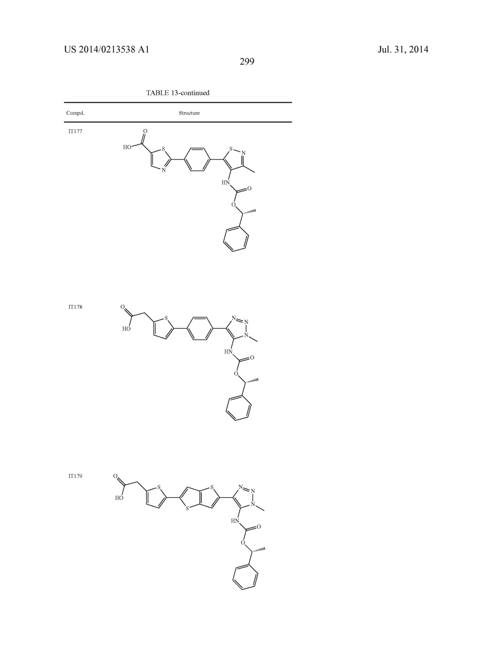 LYSOPHOSPHATIDIC ACID RECEPTOR ANTAGONISTS - diagram, schematic, and image 300